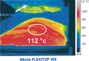 アスファルト合材保温シート赤外線で見る温度差