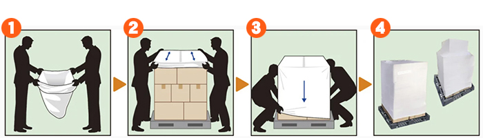 パレットキープ