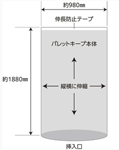 パレットキープ